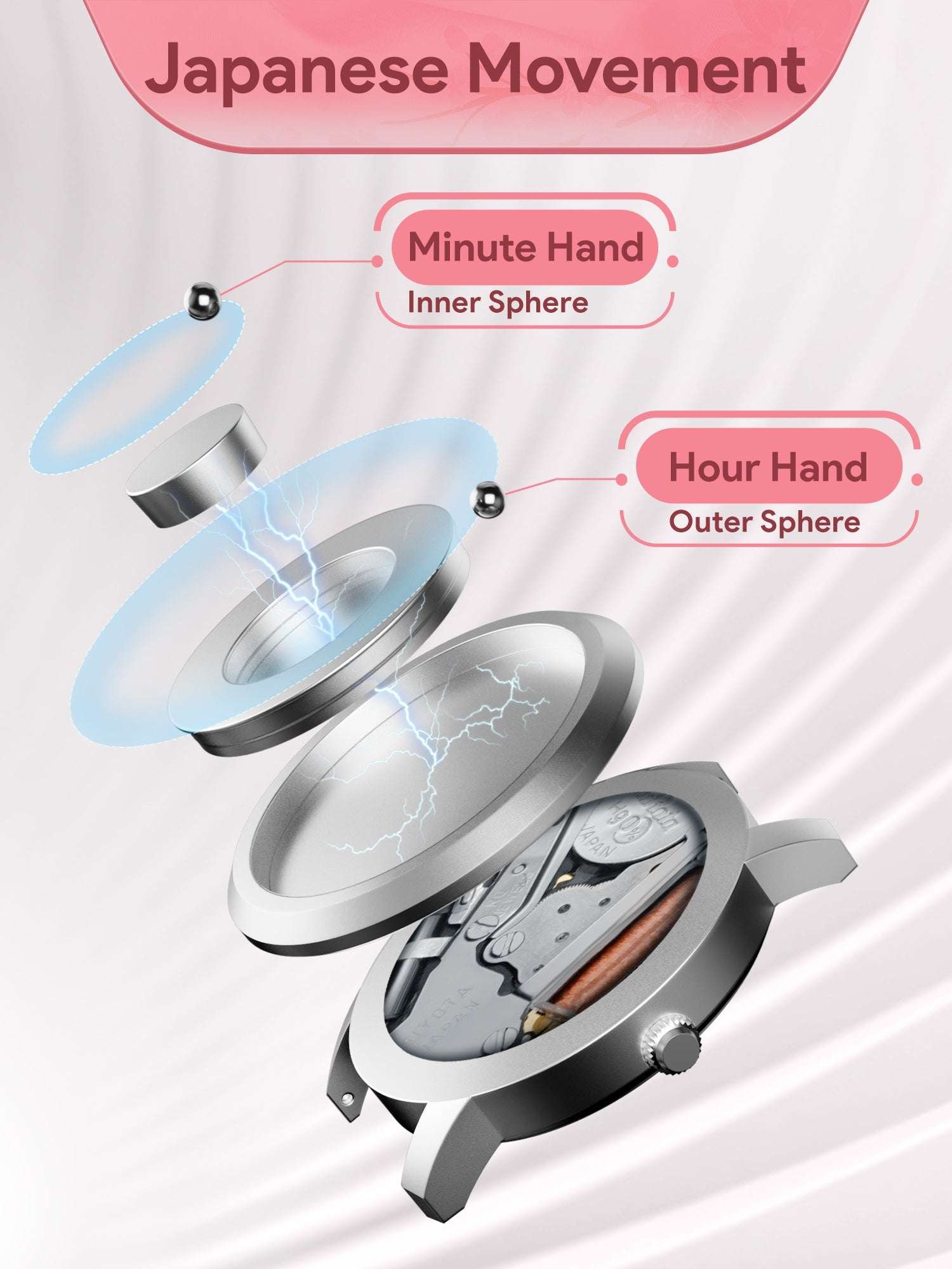 magnet watch for women - EUTOUR U043, product view 11