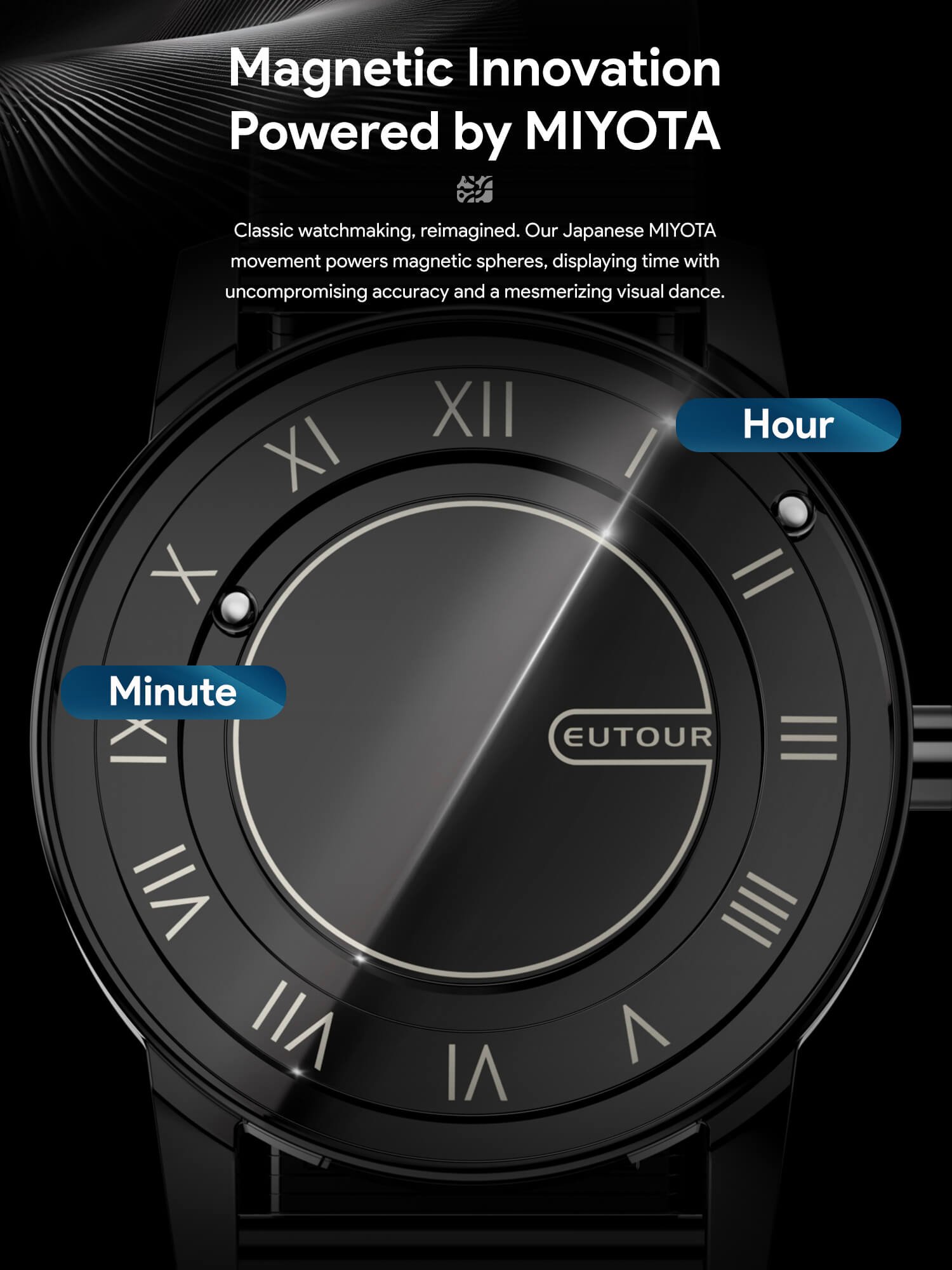 How to read the time on the EUTOUR U056M mirror dial watch